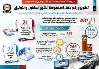 بالانجراف..  تطوير ورفع كفاءة...