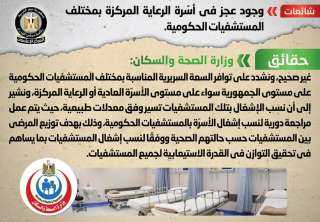 الحكومة تنفى وجود عجز في...