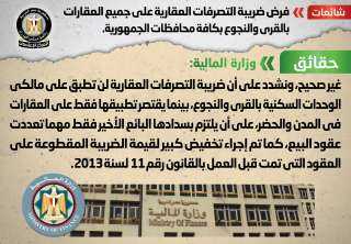 الحكومة تنفى فرض ضريبة التصرفات...