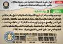 الحكومة تنفى فرض ضريبة التصرفات...
