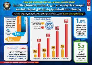 بالإنفوجراف... الإصلاح الاقتصادي يستمر في...