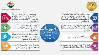 رئيس الوزراء يتابع الجهود المبذولة...