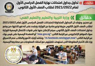 الحكومة تكشف حقيقة تداول جداول...