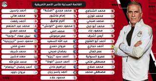 كيروش يعلن عن القائمة المبدئية...