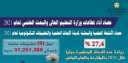 حصاد أداء قطاعات وزارة التعليم...