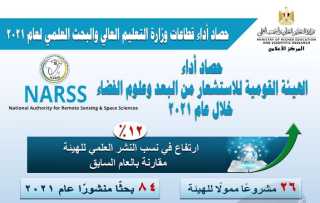 حصاد أداء قطاعات وزارة التعليم...