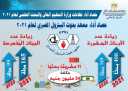 حصاد أداء قطاعات وزارة التعليم...