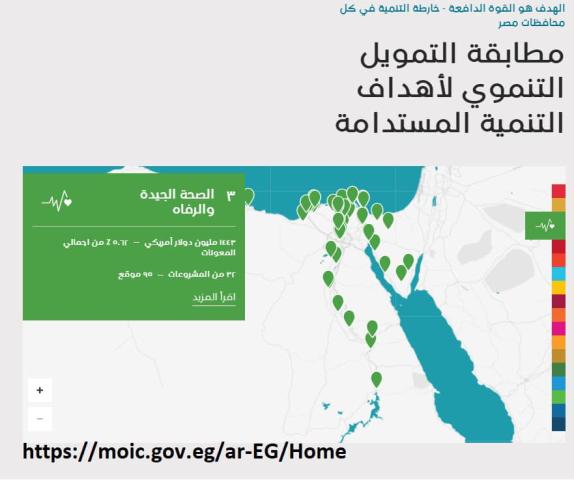 التعاون الدولي توثق تجربة مصر في مطابقة التمويلات الإنمائية مع أهداف التنمية المستدامة بكلية لندن للاقتصاد