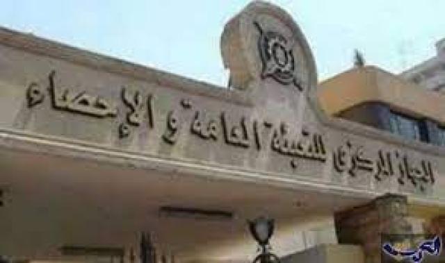 ”الإحصاء” يرصد عدد براءات الاختراع فى مصر خلال 2020
