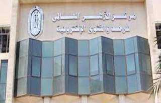 مركز الأزهر العالمى للفتوى: ابتزاز...