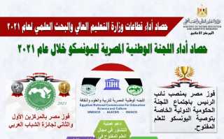 وزير التعليم العالي يستعرض تقريرًا...