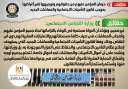 الحكومة تنفى حرمان المؤمن عليهم...