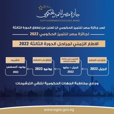 جائزة مصر للتميز الحكومي تعلن عن إطلاق الدورة الثالثة 2022