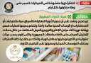 الحكومة تنفى انتشار أدوية مغشوشة...