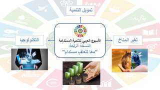 لماذا اتخذت النسخة الرابعة من...