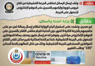 الحكومة تنفى وقف إرسال الرسائل...