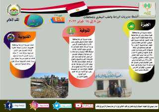انفوجراف.. ”الزراعة في كل مصر”...