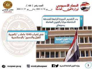 حصاد وزارة القوى العاملة في...