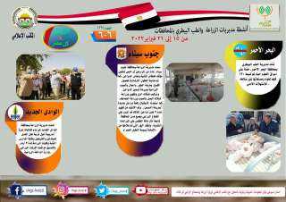 انفوجراف وفيديو.. ”الزراعة في كل...