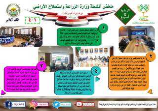 بالانفوجراف والفيديو| ”الزراعة في أسبوع”...