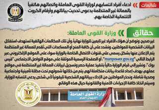 الحكومة تحذر من ادعاء أفراد...