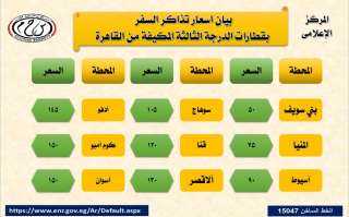 السكة الحديد تنشر اسعار تذاكر...