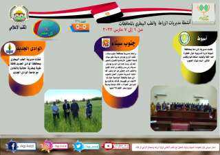 انفوجراف| ”الزراعة في كل مصر”...