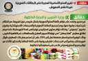 الحكومة تنفى تغيير السلع الأساسية...
