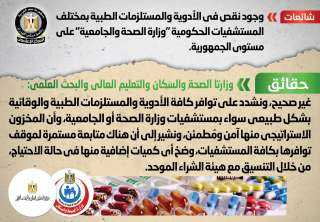 الحكومة تنفى وجود نقص في...