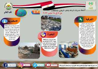 انفوجراف| ”الزراعة في كل مصر”...