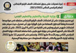 الحكومة تنفى إجراء تعديلات على...
