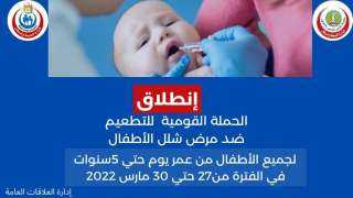 صحة المنوفية: غداً بدء فعاليات...