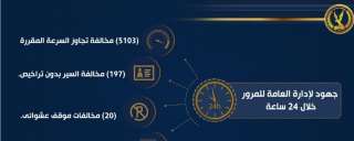 ضبط 17635 مخالفة مرورية متنوعة
