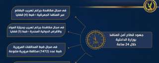 جهود قطاع أمن المنافذ بوزارة...