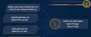 جهود قطاع أمن المنافذ بوزارة...