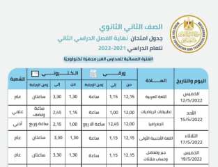 جدول اختبارات نهاية العام العام...