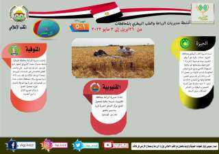 انفوجراف وفيديو| ”الزراعة في كل...