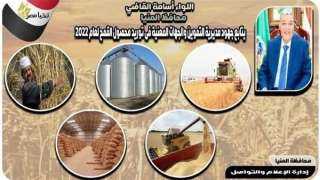 تموين المنيا: تحرير 2361 مخالفة...