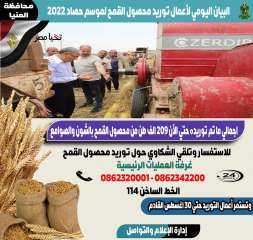 محافظ المنيا: توريد 209 ألف...
