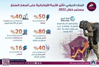 مركز معلومات الوزراء: البنك الدولى...