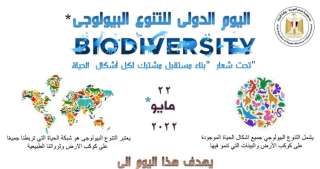 مصر تشارك العالم الاحتفال باليوم...
