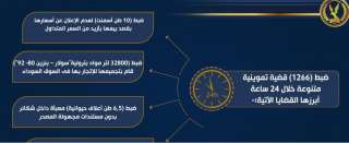 ضبط 1266 قضية تموينية متنوعة...
