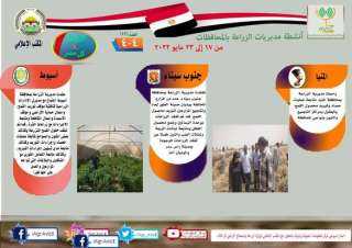 انفوجراف.. حملات مكثفة بمديريات الزراعة...