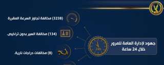 ضبط 15060 مخالفة مرورية متنوعة