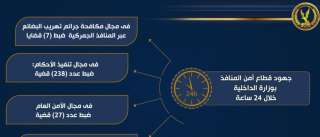 جهود قطاع أمن المنافذ بوزارة...