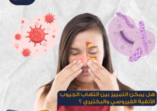هيئة الدواء: هل يمكن التمييز...