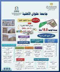 وزير التعليم العالي يستعرض تقريرًا...