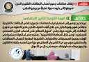 الحكومة تنفى إيقاف معاشات جميع...