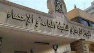 المركزى للإحصاء: تراجع الاستهلاك المحلى...