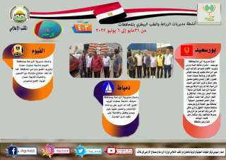 انفوجراف.. تعرف على أنشطة وجهود...